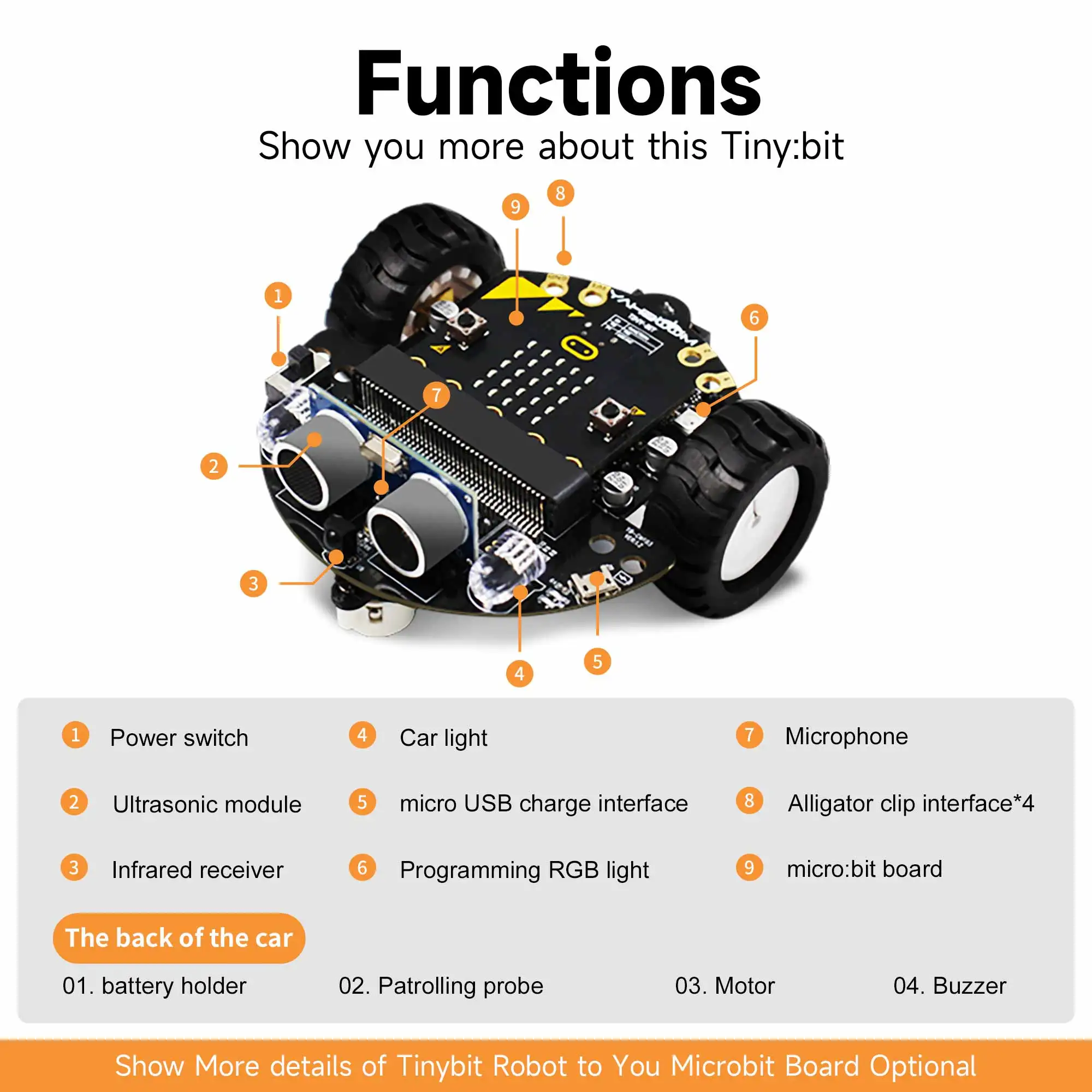 Micro:Bit V2 Smart Mini Robot Car Kit Coding for Kids Programming Building Set Learning Educational STEM DIY Electronic Project - Image 3