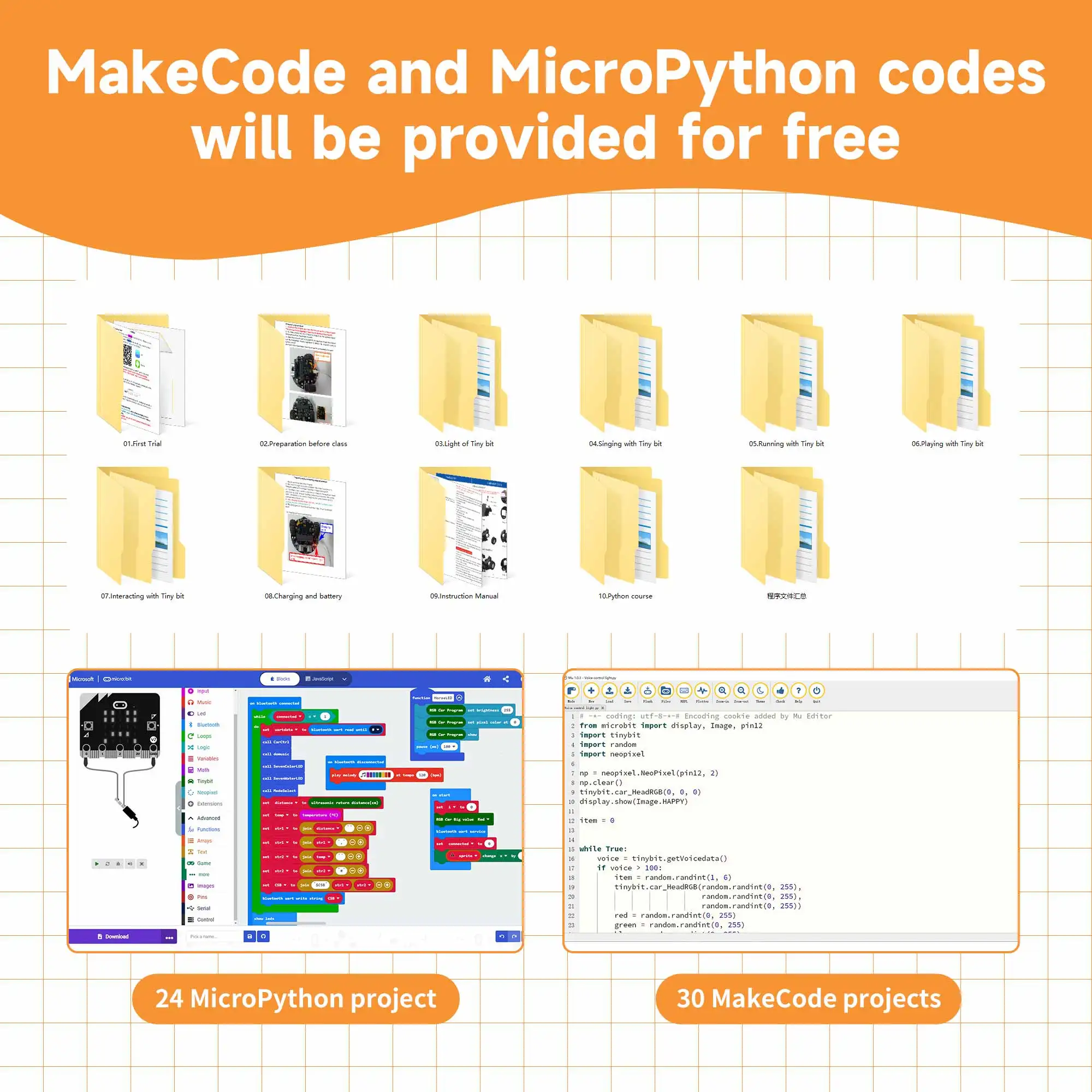 Micro:Bit V2 Smart Mini Robot Car Kit Coding for Kids Programming Building Set Learning Educational STEM DIY Electronic Project - Image 5