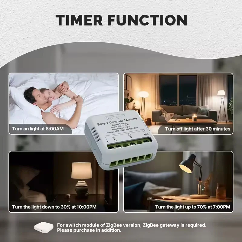 MOES Tuya Mini WiFi/Zigbee Smart Switch/Dimmer Module DIY Module Light Switch 1/2 Gang Remote Control Work Alexa Google Home - Image 2