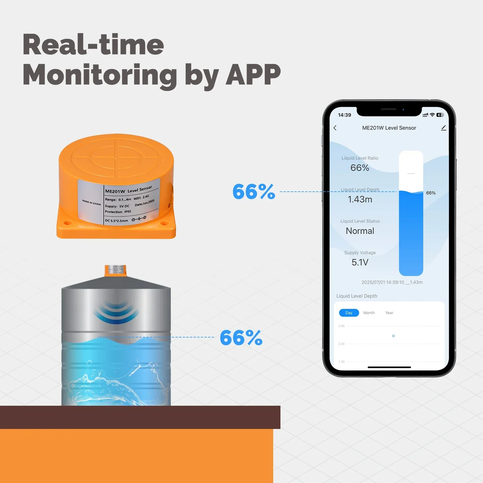 MOES Tuya WiFi/ZigBee Smart Water Level Sensor with APP Alarm Alert, Ultrasonic Tank Monitor, Remote Detector - Image 3