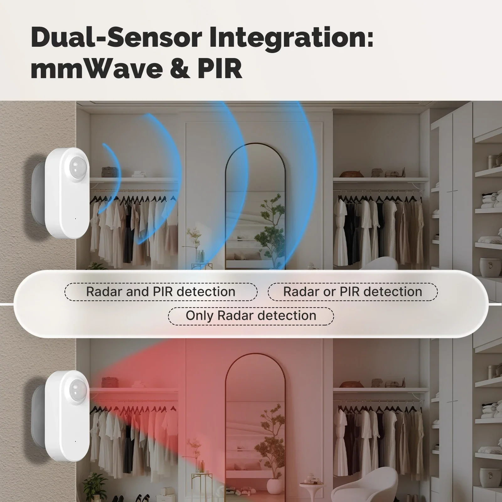 MOES Tuya ZigBee Smart Radar Sensor, 24GHz mmWave Human Presence Detection, Motion/Motionless, App Remote Monitoring - Image 2