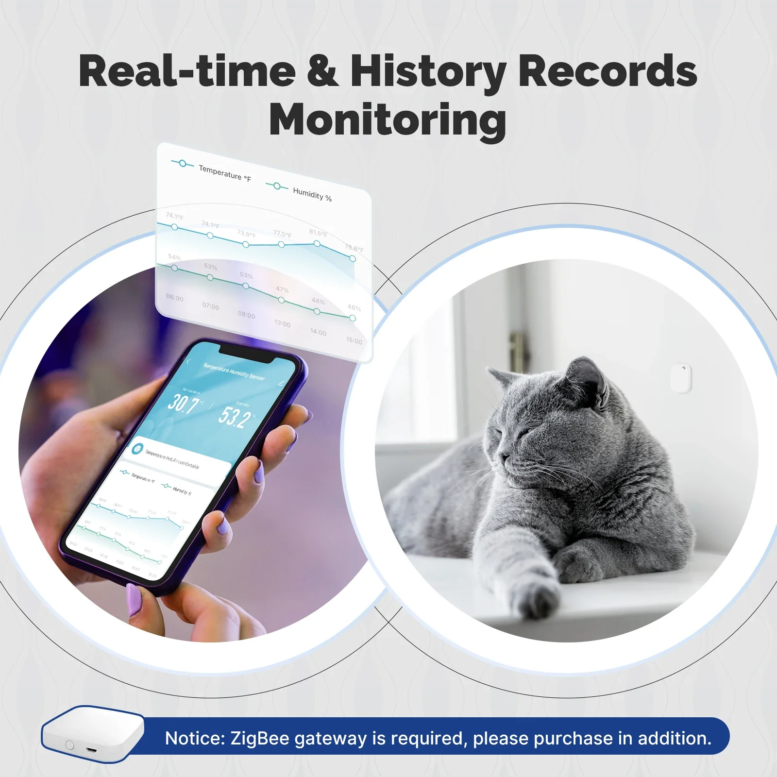 MOES Tuya Zigbee Smart Temperature Humidity Sensor Indoor Hygrometer APP Monitoring Works With Alexa Google Home Battery Powered - Image 2
