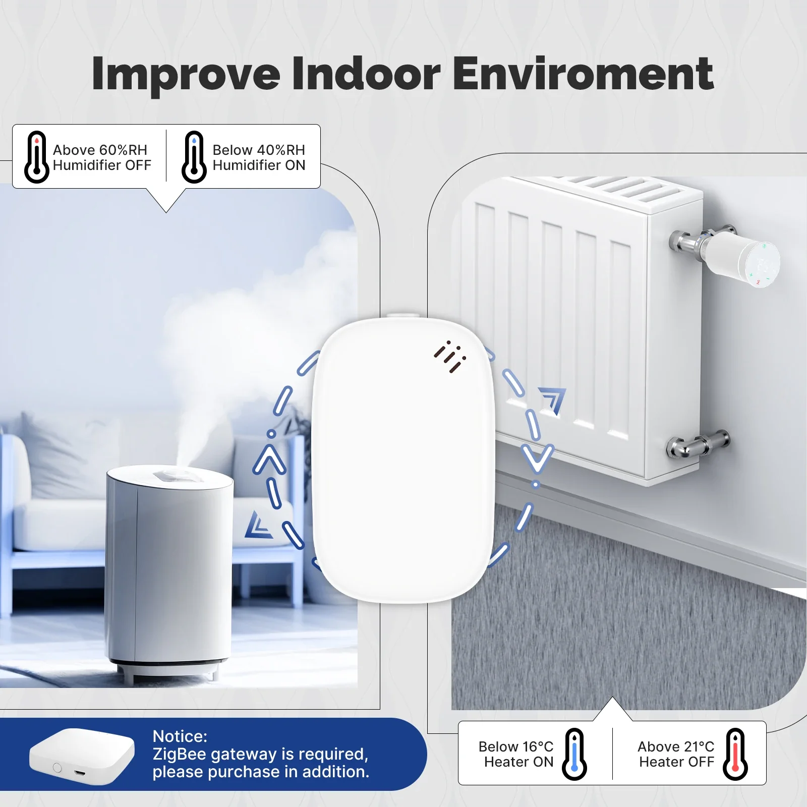 MOES Tuya Zigbee Smart Temperature Humidity Sensor Indoor Hygrometer APP Monitoring Works With Alexa Google Home Battery Powered - Image 4