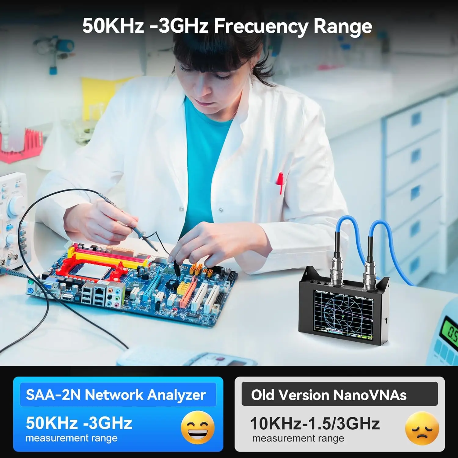 NanoVna SAA-2N VNA Antenna Analyzer 50KHz -3GHz Vector Network Analyzer 4" inch LCD,HF VHF UHF Measuring S Parameters - Image 5