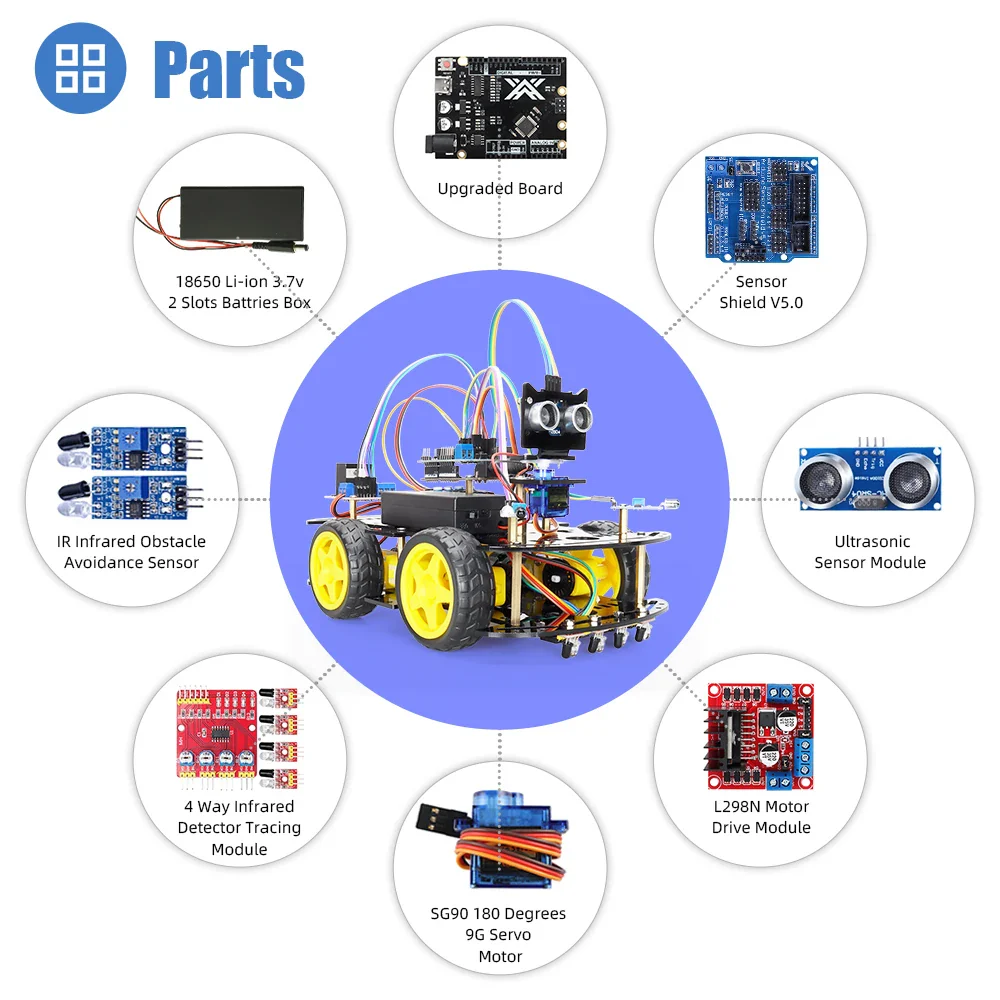 New Smart Robot Car Coding Kit for Arduino Programming Great Fun Education Learning Robotic Complete Automation Kit For Projects - Image 4