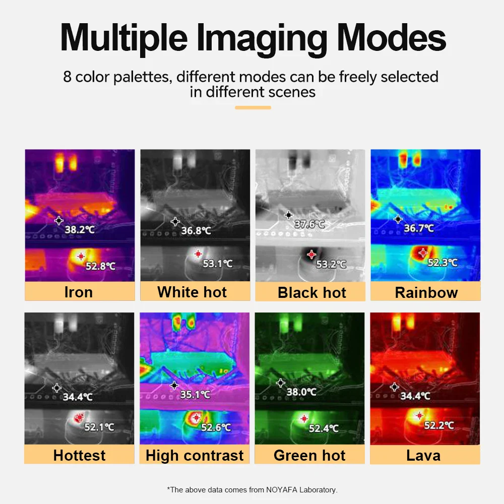 NOYAFA NF 526E Thermal Imaging Camera For Industrial Inspection Repaire Floor Heating HD 256 X 192 Pix  Infrared Thermal - Image 5