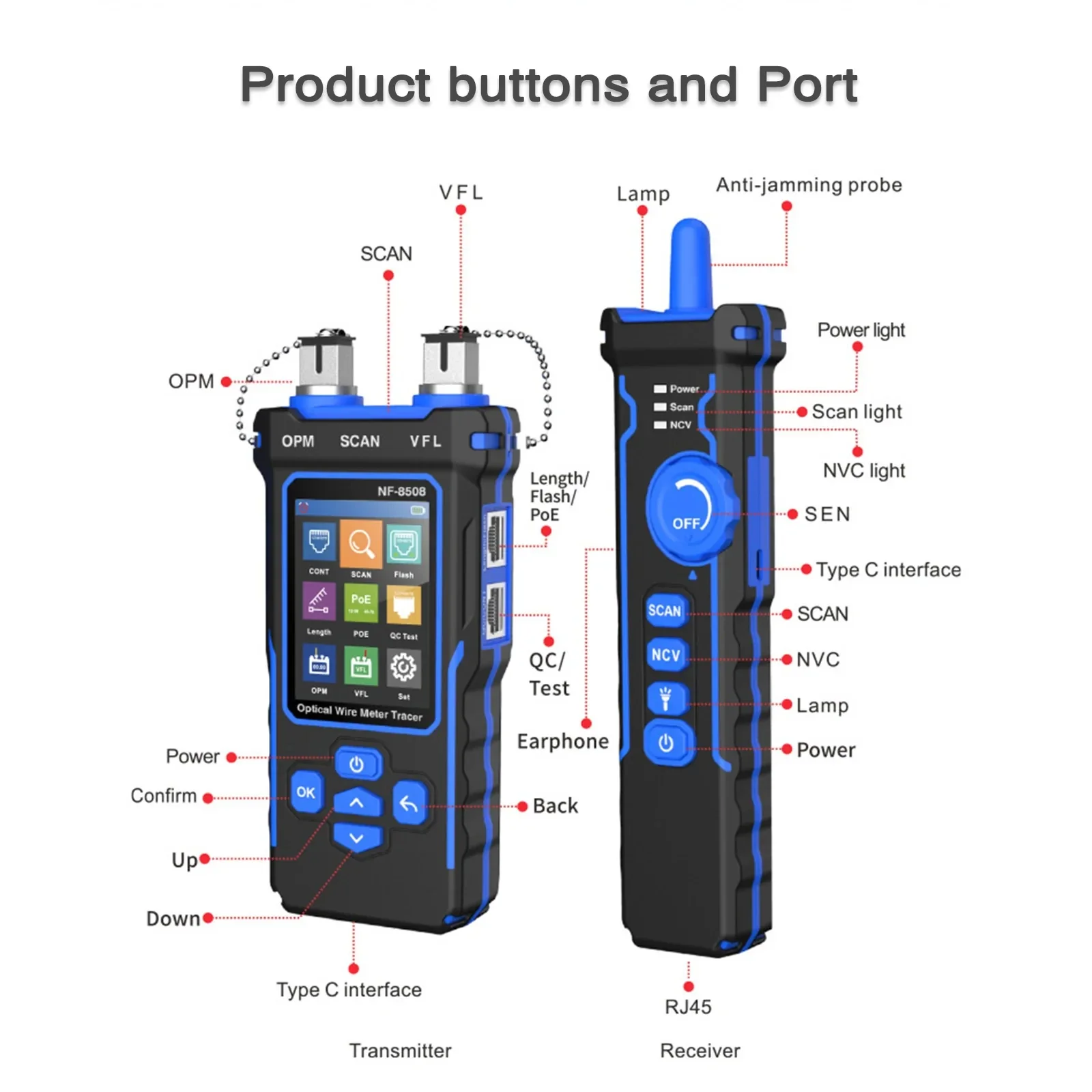 Noyafa NF-8508 Network Cable Tester Optical Power Meter Wire PoE Lan Test LCD Digital Line Finder Wire Tracer Network Tools - Image 5