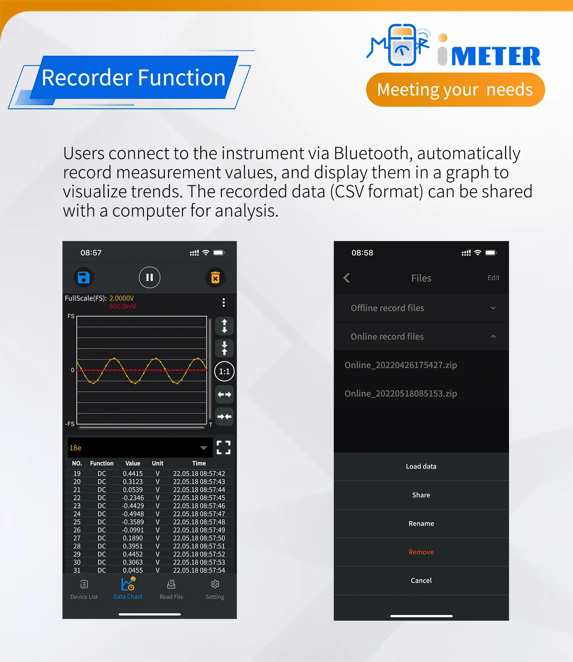 Owon CMS101 3 in 1 1000A AC/DC Clamp Meter+ Oscilloscope Bluetooth Recorder Function 18650 Lithium Battery NCV Digital Multimet - Image 4
