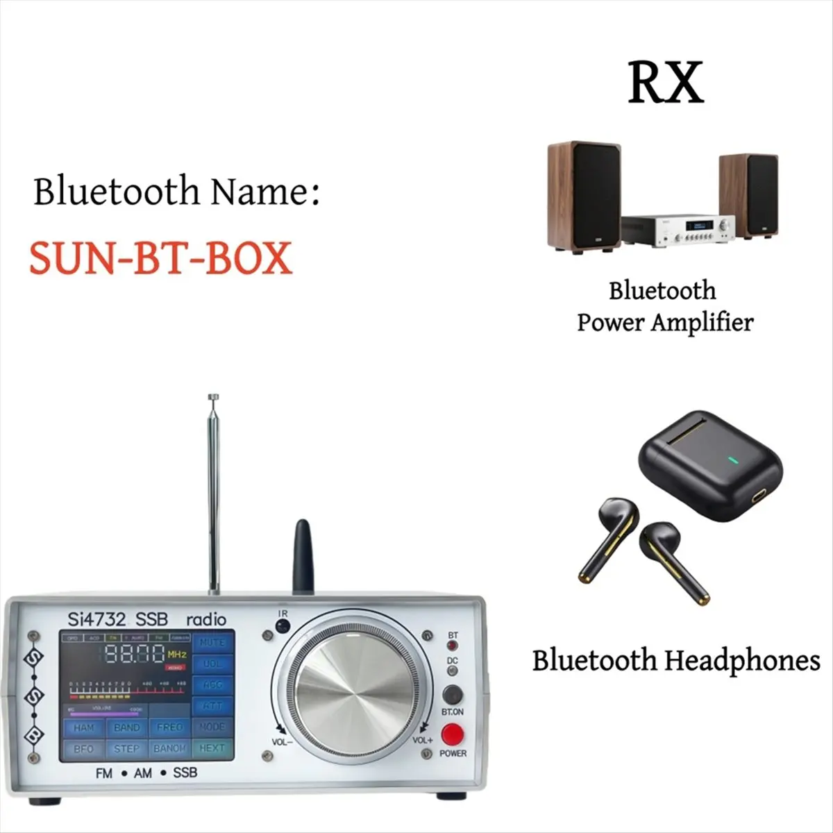 Punctual- ATS-25 SI4732 Full Radio FM LW MW SW SSB Receiver 64-108Mhz Radio Receiver 2.8 Inch Touch Screen - Image 3