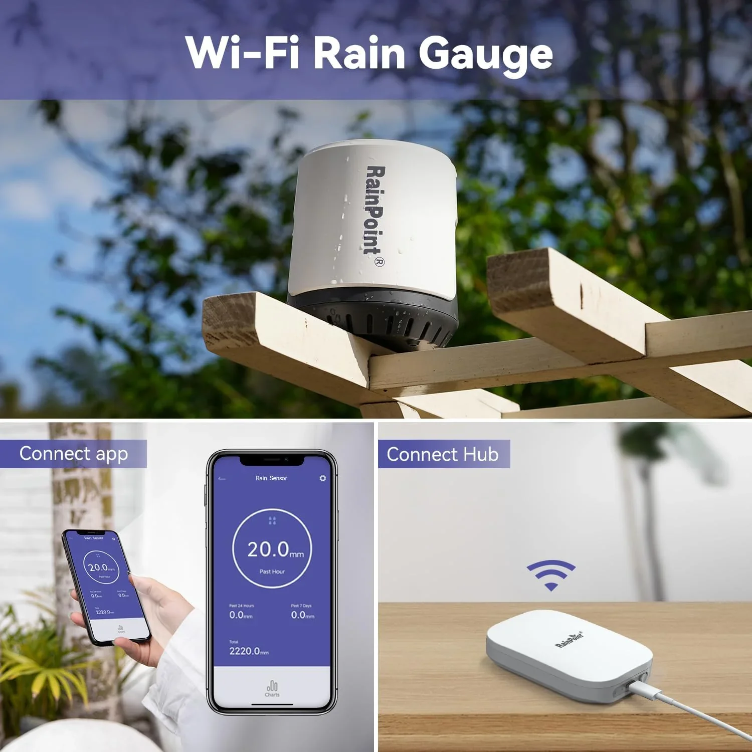 RAINPOINT Wireless Digital Rain Gauge Outdoor With App - Smart Rain Sensor With Accurate Rain Gauge Monitoring - Image 3