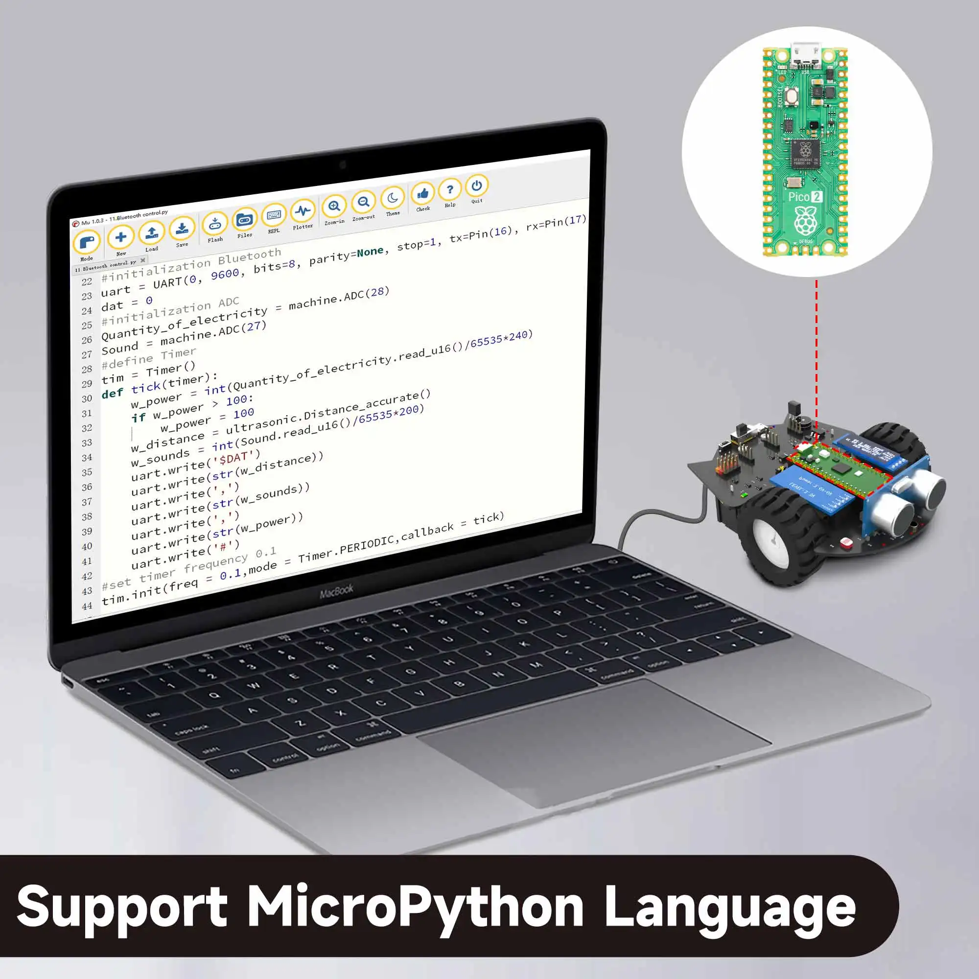 Raspberry Pi Pico 2 Robot Car Kit Programmable Car Use MicroPython Programming For DIY Electronic Project Raspberry Pi - Image 3
