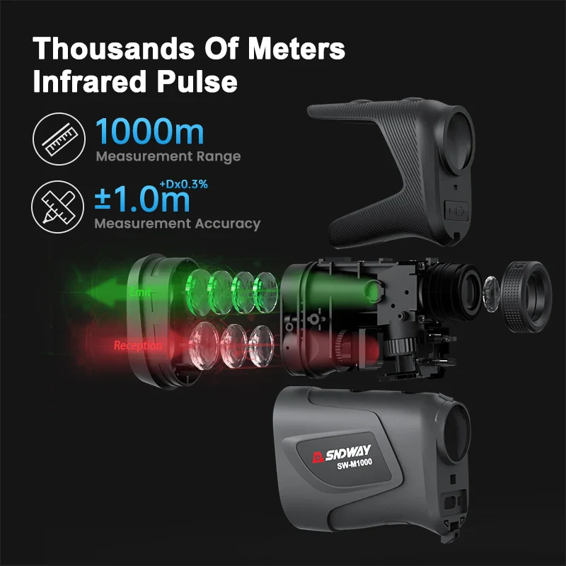 SNDWAY Sndway Rangefinder for Hunting Golf Laser Range finder 1000/1500M Golf Distance Meter Hunting Telemeter Roulette with Flag-Lock - Image 5
