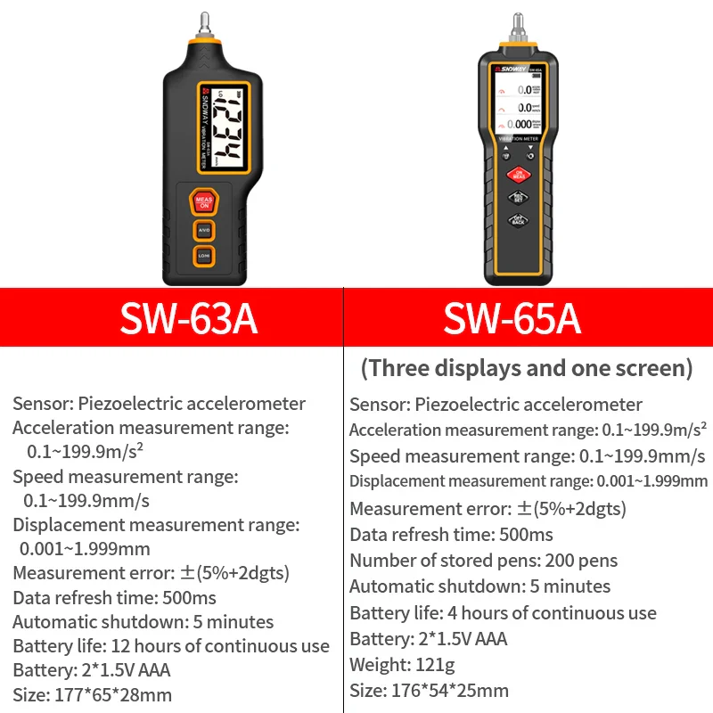 SNDWAY Vibration Analyzer Digital Vibration Meter Device Probe Analizador De Vibraciones Handheld SW-65A Vibrator Tester - Image 4
