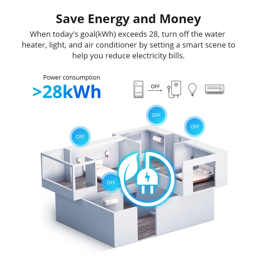 SONOFF POW Elite 16A/20A Smart Power Meter Switch LCD Screen ESP32 Chip 14s Fast Pairing Remote Control By eWeLink Google Home - Image 6