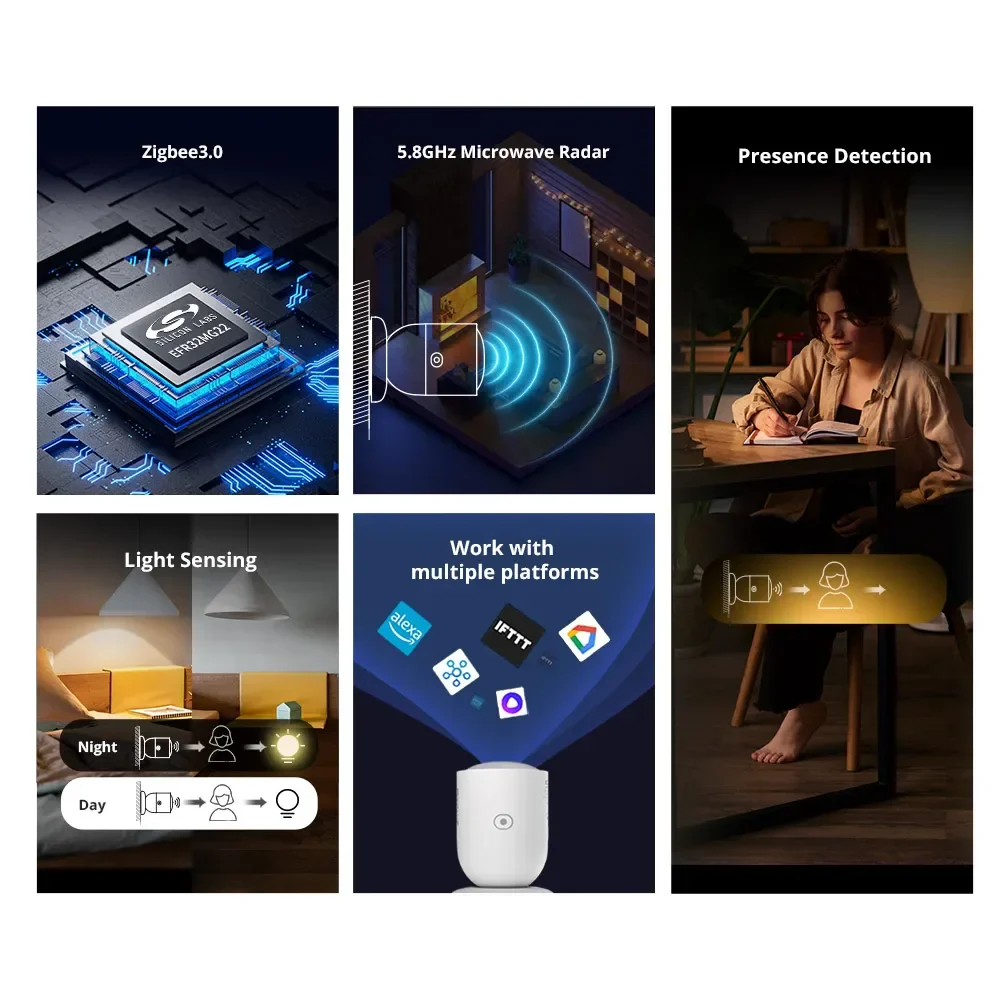 SONOFF Zigbee Human Presence Sensor SNZB-06P Presence Detection Light Sensing Smart Home Automation For Google Alexa Alice - Image 3