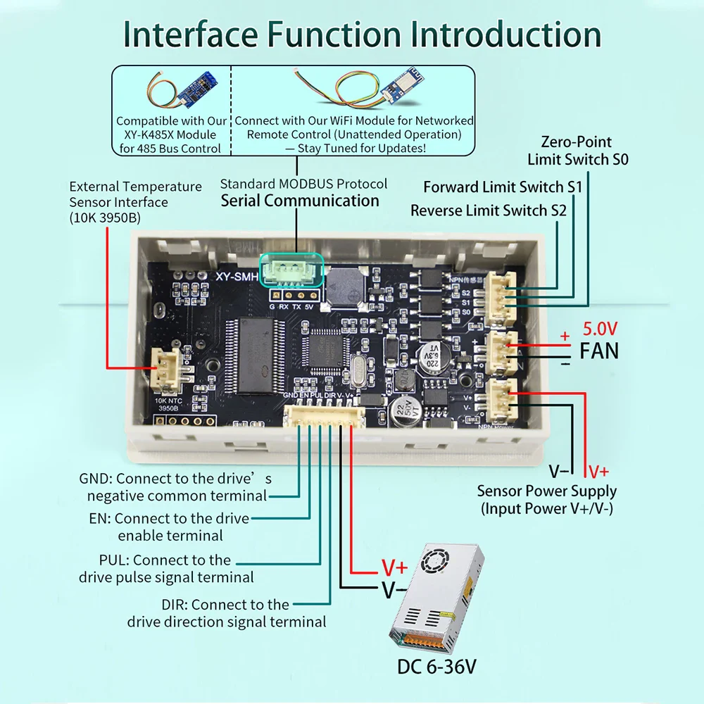 XY-SMH Stepper Speed Motor Controller PLC Forward and Reverse Rotation Pulse Delay Controller Power Supply - Image 4