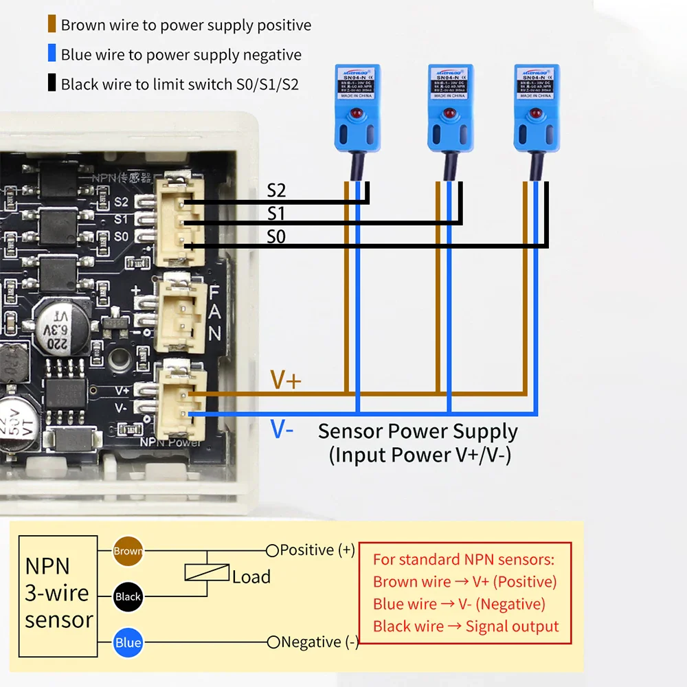 XY-SMH Stepper Speed Motor Controller PLC Forward and Reverse Rotation Pulse Delay Controller Power Supply - Image 6