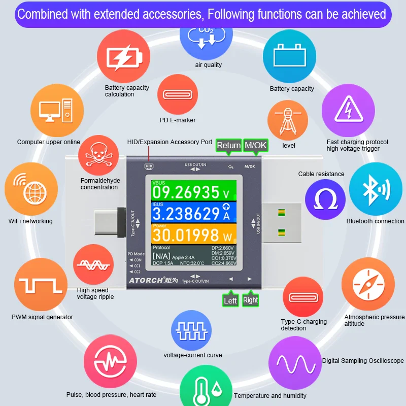 TU13 48V Type-C PD3.0 Fast charging Protocol USB Tester Voltmeter Meter Mobile Phone Charger Capacity Monitor Scalable Features - Image 3