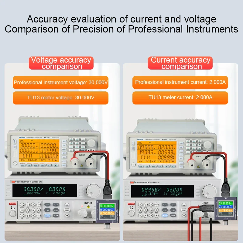TU13 48V Type-C PD3.0 Fast charging Protocol USB Tester Voltmeter Meter Mobile Phone Charger Capacity Monitor Scalable Features - Image 6