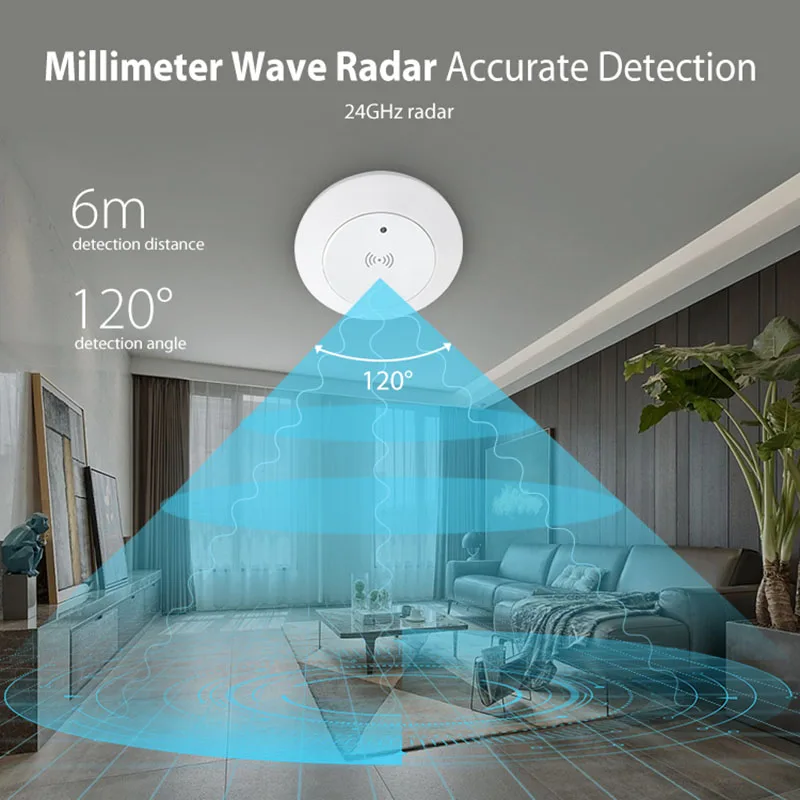 Tuya Smart Life ZigBee/WiFi 24G MmWave Radar Human Body Presence Motion Sensor For Light Switch Luminosity Detection 110/220V - Image 2
