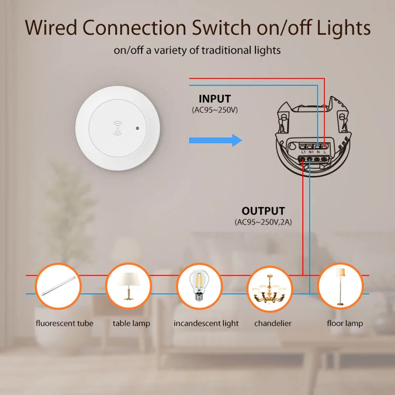 Tuya Smart Life ZigBee/WiFi 24G MmWave Radar Human Body Presence Motion Sensor For Light Switch Luminosity Detection 110/220V - Image 6