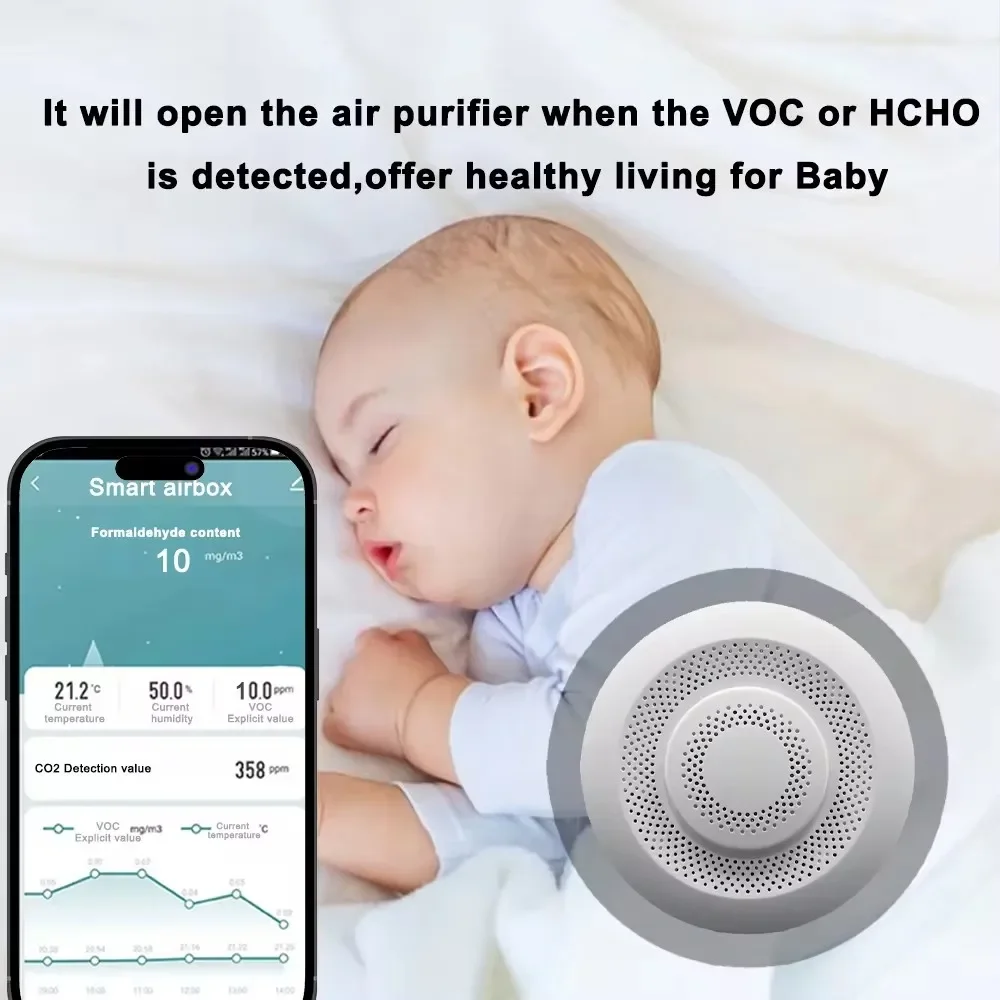 Tuya Smart Zigbee/WIFI Smart Airbox CO2 Formaldehyde VOC Detector Temperature Humidity Sensor 5in1 Airbox Via Alexa Google Home - Image 2