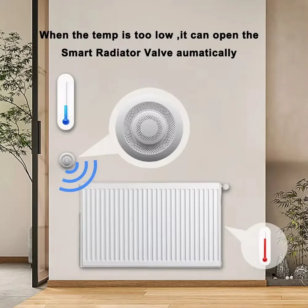 Tuya Smart Zigbee/WIFI Smart Airbox CO2 Formaldehyde VOC Detector Temperature Humidity Sensor 5in1 Airbox Via Alexa Google Home - Image 4