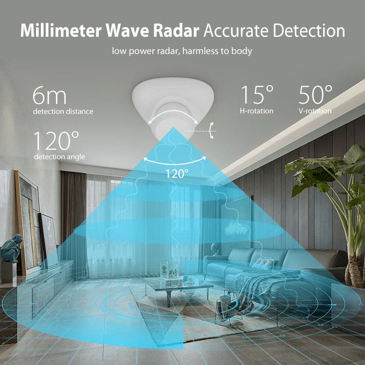 Tuya Zigbee Human Presence Sensor Pro 24G MmWave Radar Detector APP Control for Home Assistant Smart Security Protector - Image 4