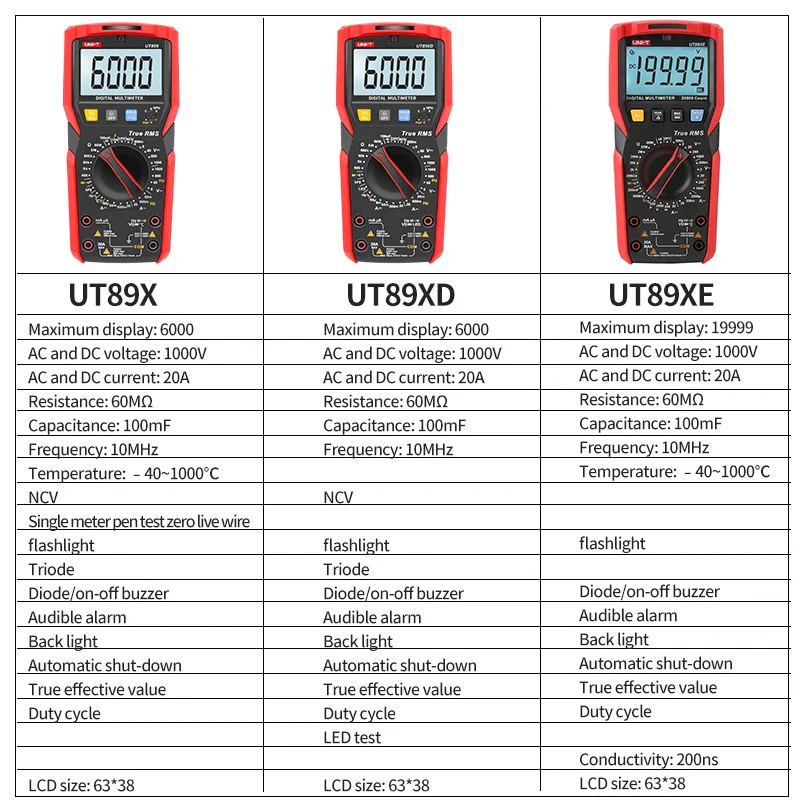 UNI-T Professional Digital Multimeter UT89X UT89XD True RMS NCV 20A Current AC DC Voltmeter Capacitance Resistance Tester - Image 6