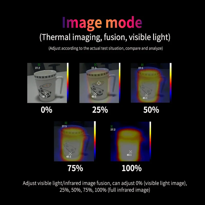 UNI-T Thermal Imager UTI32 High Temperature Thermal Imaging Camera Thermographic Camera Floor Heating Pipe Testing -20-1000 - Image 3