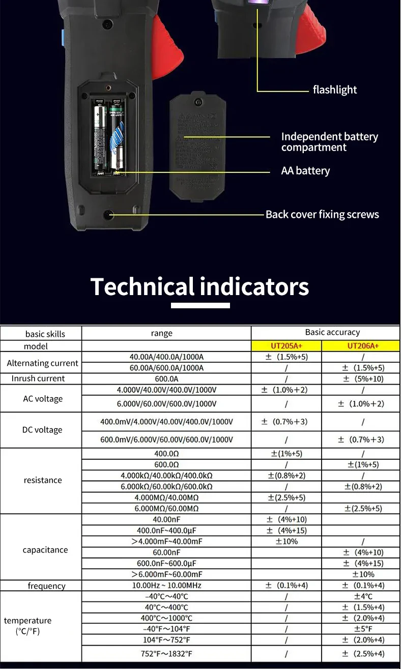 UNI-T UT205A+ UT206A+ Digital Clamp Meter 1000V AC DC Current Pliers Clamps Voltage Tester Ammeter Resistance Temperature Test - Image 15