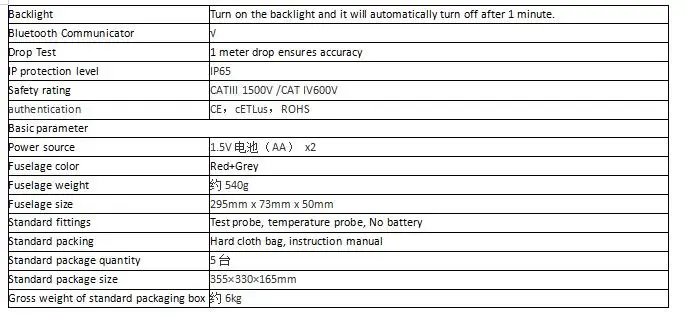 UNI-T UT219PV Clamp Meter AC DC Pliers Ammeter Voltmeter 1000A 1500V 2500V PEAK LPF Measure Digital Bluetooth Multimeter - Image 6