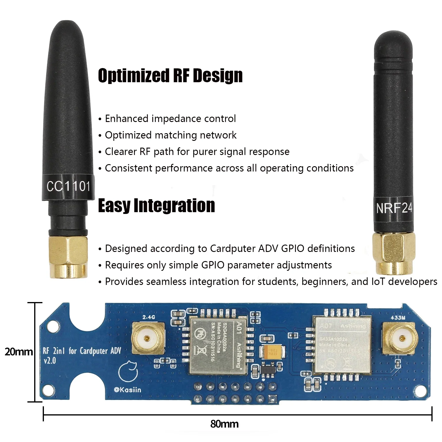 Upgraded 2-in-1 RF Module For M5Stack Cardputer ADV NRF24+CC1101 Compatible, 2.4GHz 433MHz Wireless Board, Enhanced Filtering - Image 3