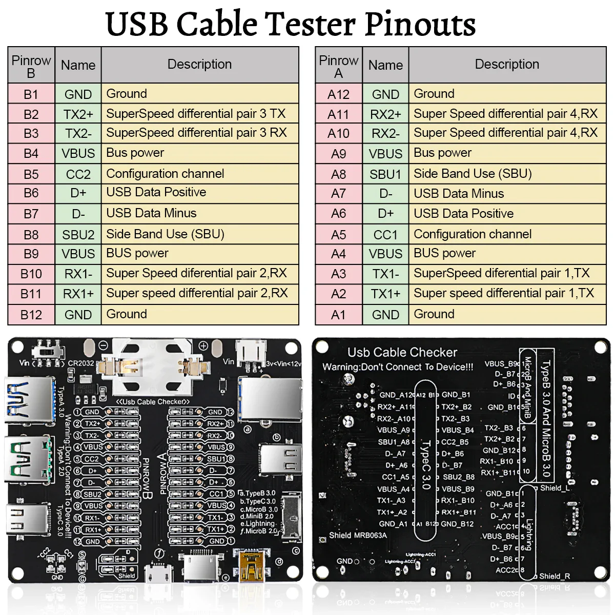 USB Cable Tester Type-C Type-B Micro Short Circuit Switch Test Board Data Cable Anomaly Detection For iOS Android Test Board - Image 6
