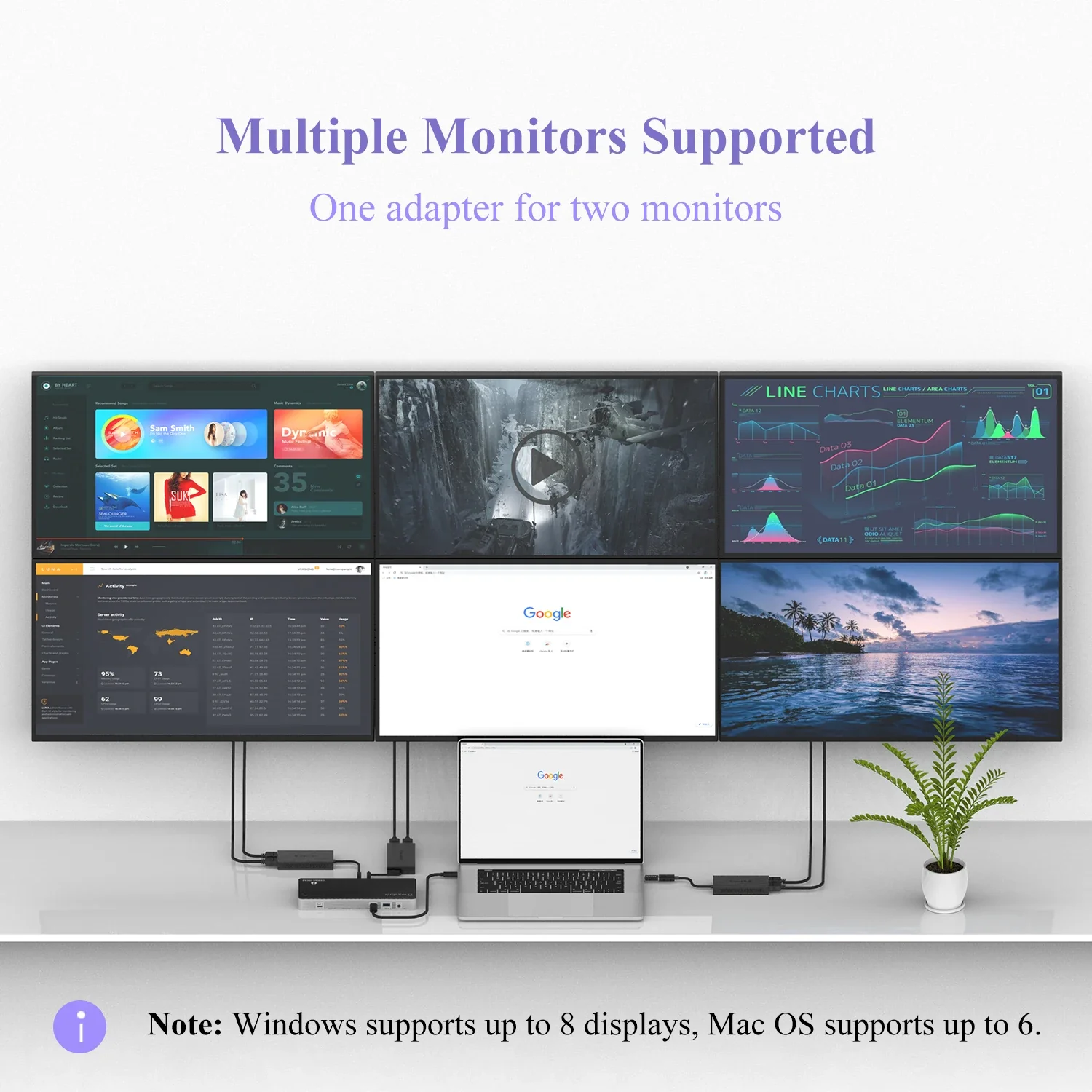Wavlink USB 3.0 to Dual HDMI 4K Video Graphic Adapter HDTV/Projector/Monitor USB C Display Adapter For Windows 7/8/8.1/10 Mac OS - Image 4