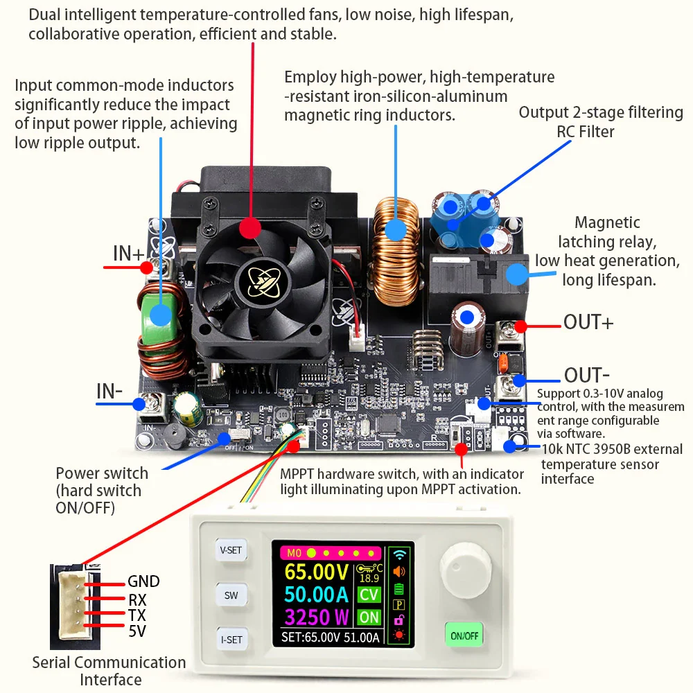 XY6550S 3250W 50A CNC Buck Power Supply Direct Current Stabilized Voltage Constant Voltage and Current Step-down Module MPPT - Image 2