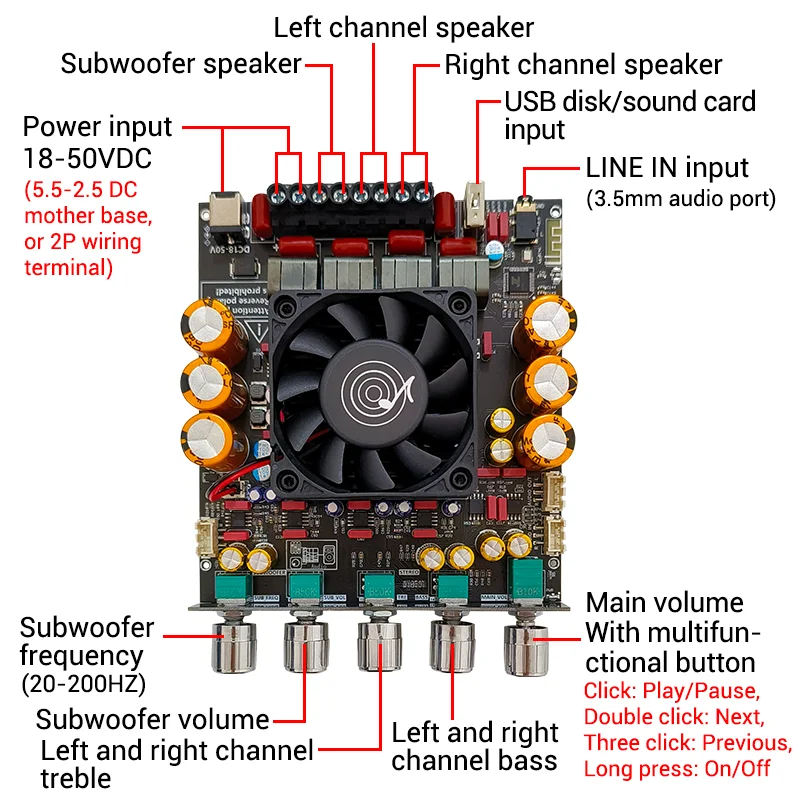 ZK-AS21P TPA3255*2 2.1 Channel Bluetooth Power Amplifier Board 300W+300W+600W High Power Low Noise Audio Power Amplifier Module - Image 4