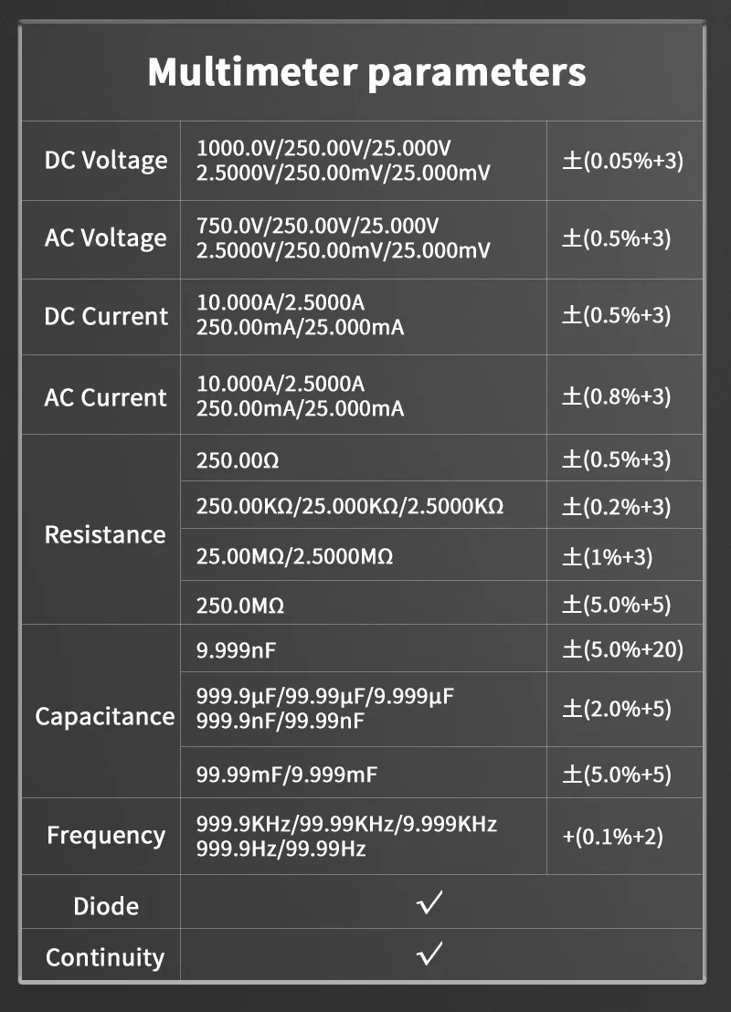 ZOYI Two-channel oscilloscope ZT-703S multifunction signal generator 3-in-1 high-precision electrician - Image 6