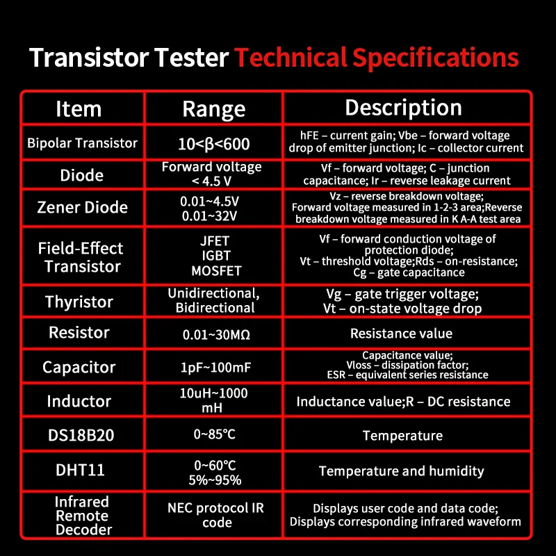 ZOYI ZT-XT1 2-in-1 LCR Digital Multimeter & Transistor Tester, for Voltage Resistance Diode Continuity Testing - Image 23